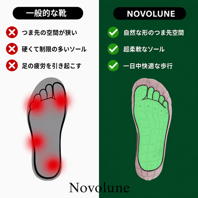 広いつま先スペース